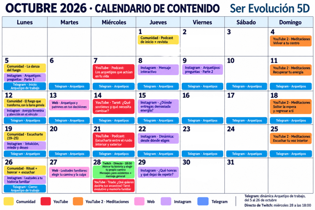 Agenda del mes de Ser Evolución 5D: meditaciones, podcasts, tarot evolutivo y comunidad.